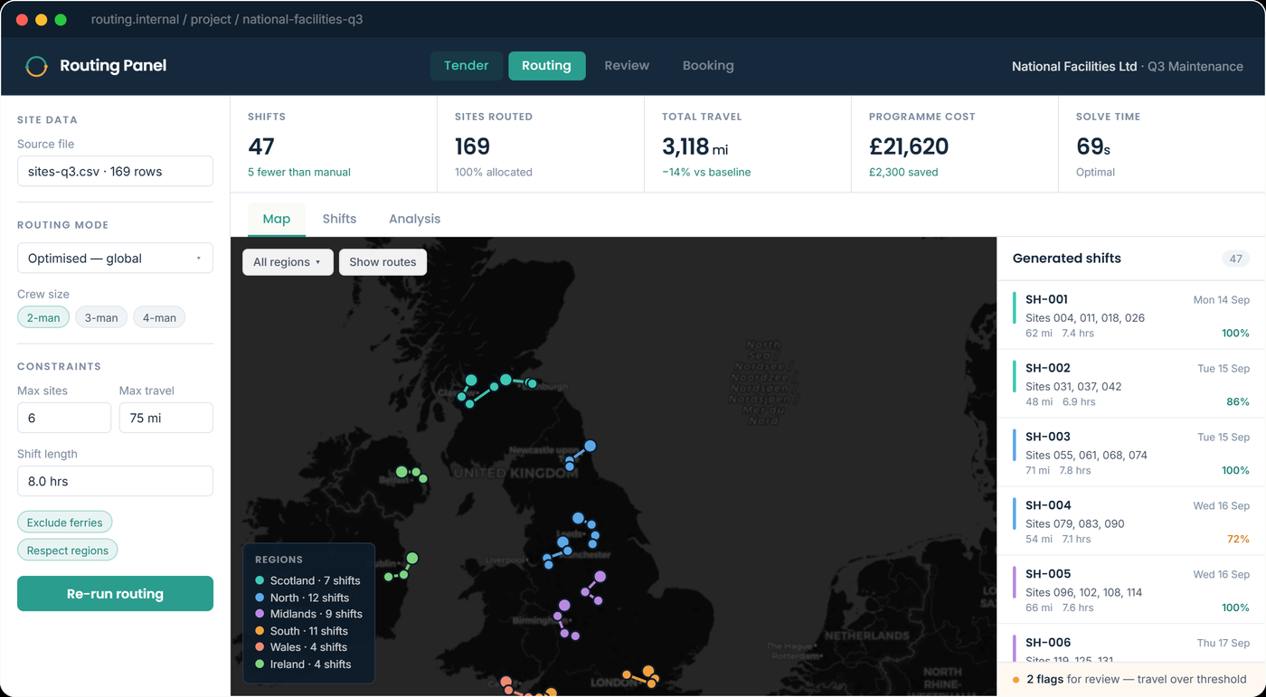 Optimatic routing workspace showing an optimised multi-site schedule across the UK